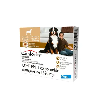 COMFORTIS 1620MG 1 COMPRIMIDO