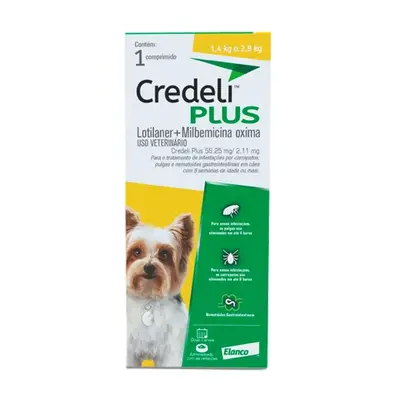 CREDELI CÃES PLUS 56.25/2.11MG 1 COMP.